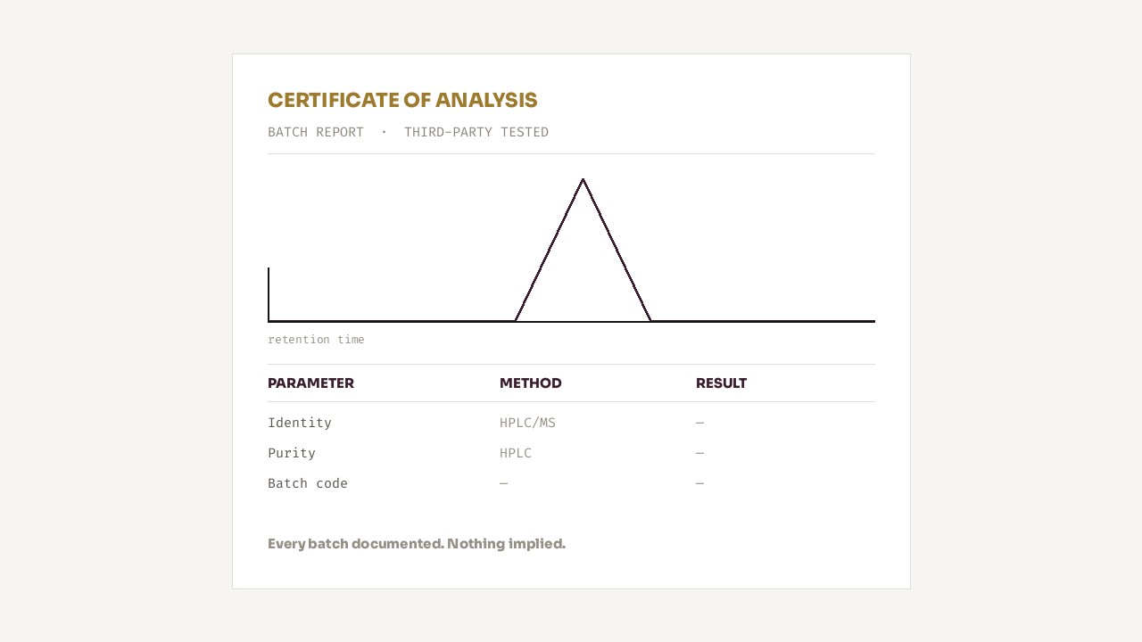 Een illustratieve certificaat-van-analyse-lay-out met een chromatogram en een partijgegevenstabel